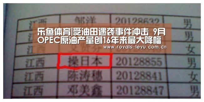 乐鱼体育|受油田遇袭事件冲击 9月OPEC原油产量创16年来最大降幅(图1) 乐鱼体育|受油田遇袭事件冲击 9月OPEC原油产量创16年来最大降幅(图1)