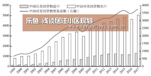 乐鱼体育